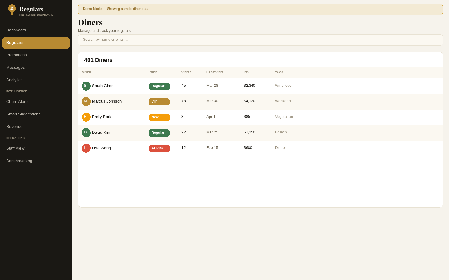 Per-guest profiles with visit history, taste inference, lifetime value