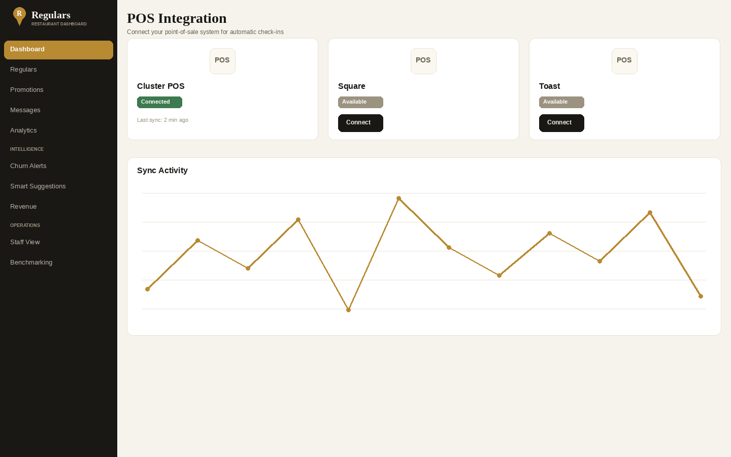 POS reconciliation roadmap